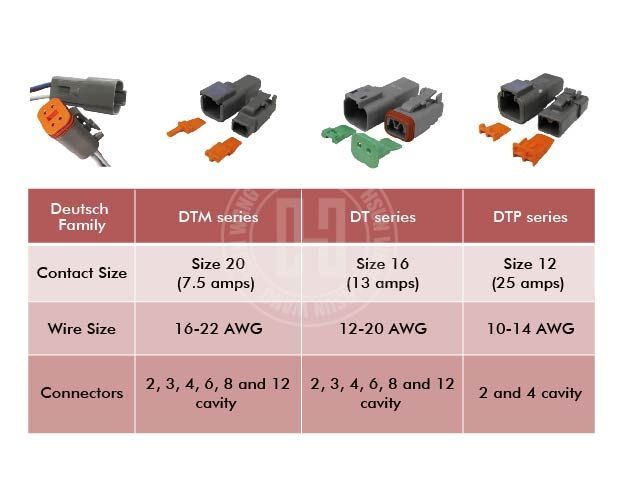 taiwan crimping tool licrim-E3652KC-Jaw-crimp-crimping-crimptool-crimpingtool-crimpwire-ferrulecrimp-ratchetcrimp-TaiwanManufacturer-hsunwang-licrim-hsunwang.com