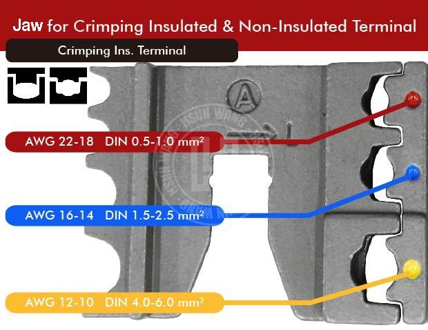 quick change crimper H033PF-H033PF-Jaw-crimp-crimping-crimp tool-crimping tool-crimp wire-ferrule crimp-ratchet crimp-Taiwan Manufacturer-Insulated terminal-non Insulated terminal-hsunwang-licrim-hsunwang.com
