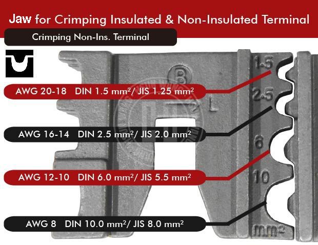 H031003BC Twin Quick Change Ratchet Crimper-H031003BC-Jaw-crimp-crimping-crimp tool-crimping tool-crimp wire-ferrule crimp-ratchet crimp-Taiwan Manufacturer-Insulated terminal-non Insulated terminal-hsunwang-licrim-hsunwang.com