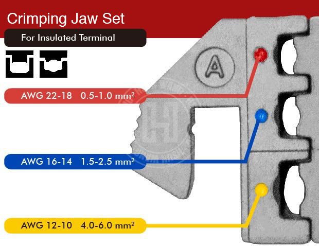Quick Change Crimping Jaw J12JA-ForInsulatedTerminal-licrim-J12JA-Jaw-crimp-crimping-crimp tool-crimping tool-hsunwang-hsunwang.com