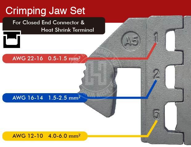 Quick Change Crimping Jaw -J12JA5-Jaw-crimp-crimping-crimp tool-licrim-crimping tool-licrim-hsunwang-hsunwang.com