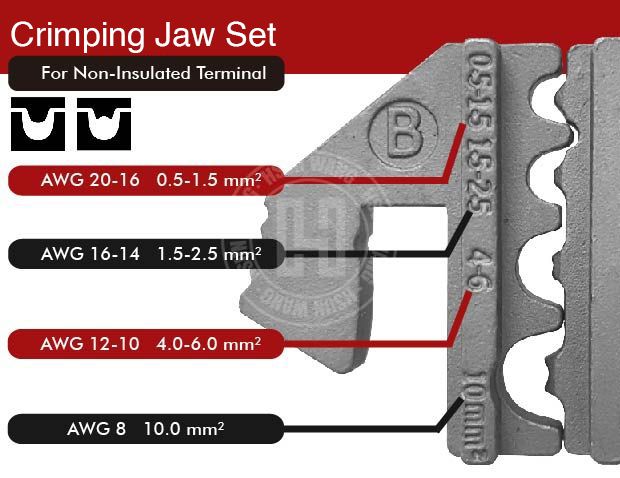 Quick Change Crimping Jaw J12JB-J12JB-Jaw-crimp-crimping-crimp tool-crimping tool-hsunwang-licrim-hsunwang.com