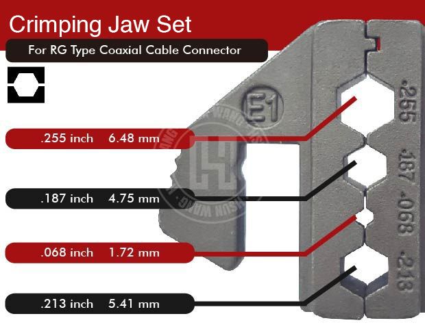J12JE1  Quick Change Crimping  Jaw for RG Type Coaxial Cable Connector-J12JE1-Jaw-crimp-crimping-crimp tool-crimping tool-hsunwang-licrim-hsunwang.com 