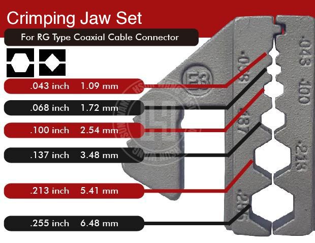 J12JE3 Quick Change Crimping Jaw-J12JE3-Jaw-crimp-crimping-crimp tool-crimping tool-hsunwang-licrim-hsunwang.com
