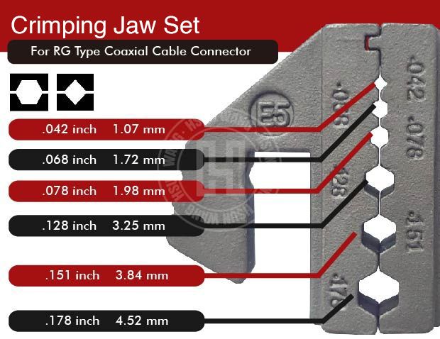 J12JE5  Quick Change Crimping Jaw-J12JE5-Jaw-crimp-crimping-crimp tool-crimping tool-hsunwang-licrim-hsunwang.com