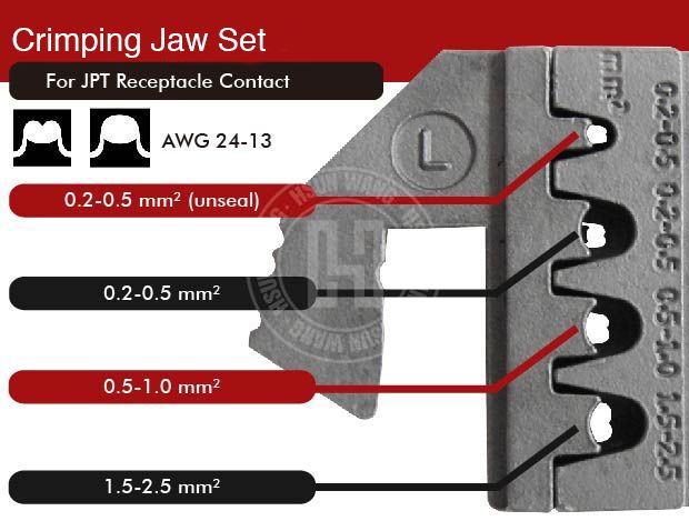 J12JL-quick change JPT crimper-JPT-Junior Power Timer-Jaw-L-ReceptacleContact-crimp-crimping-crimp tool-crimping tool-licrim-hsunwang-hsunwang.com