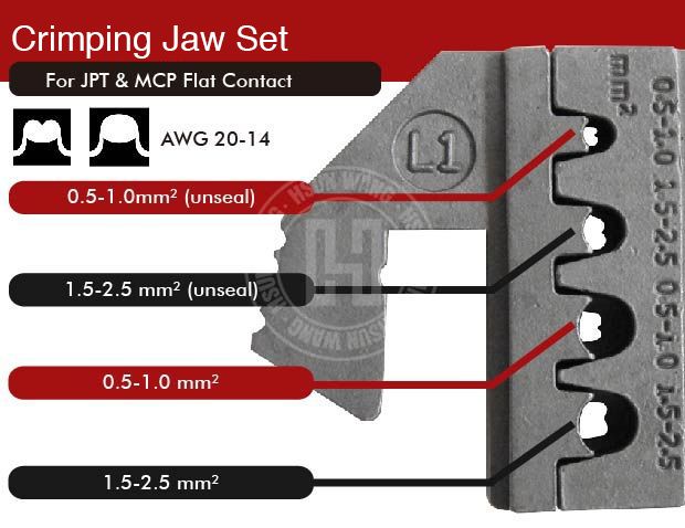 Junior Power Timer-TE JPT  Contact-  J12JL1-J12 Quick Change Crimping Jaw-JPT-Junior-Power-Timer-Jaw-L1-ReceptacleContact-crimp-crimping-licrim-crimp tool-crimping tool-hsunwang-hsunwang.com