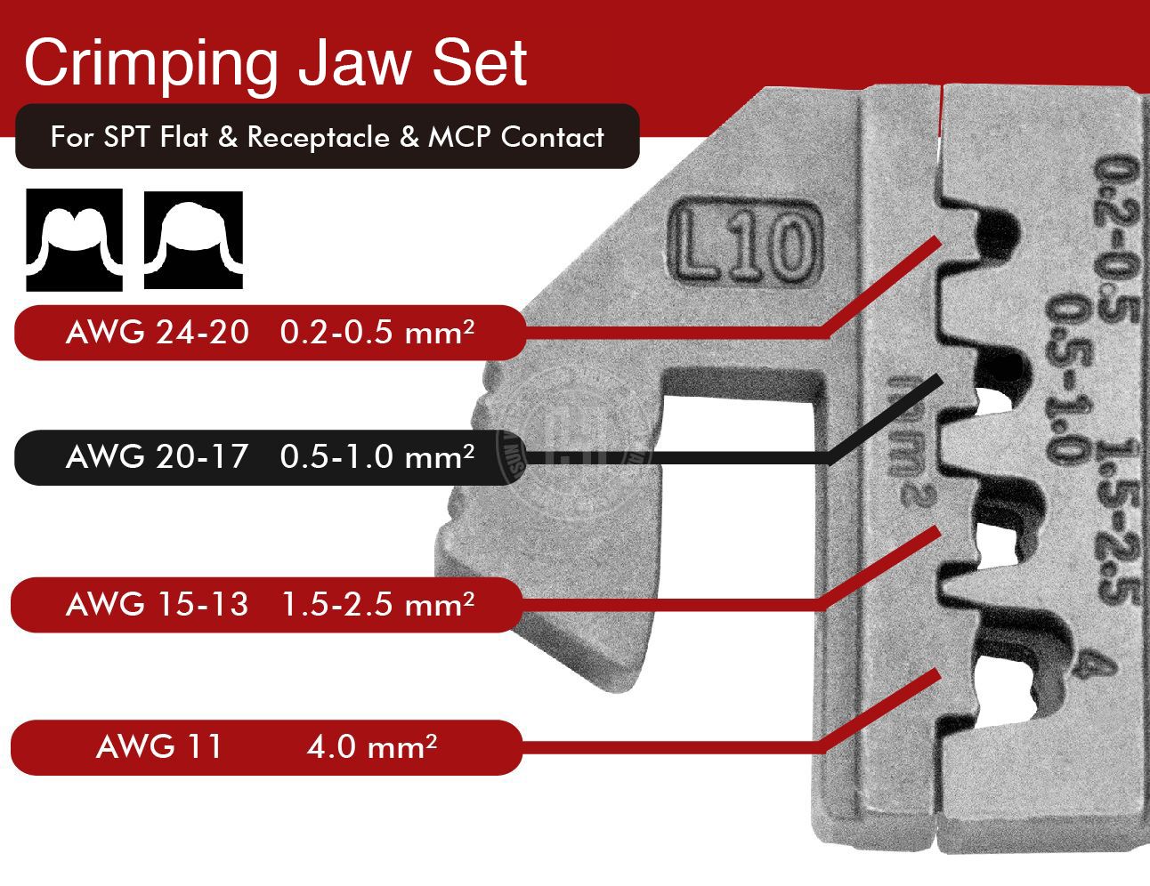 MCPterminal-wireflatconnector-contactMCP- flatconnector-powerconnector-SPTcontact-contactSPT-automotiveterminal-vehicleconnector-taiwancrimpingtool-TaiwanManufacturer-licrim-hsunwang.com
