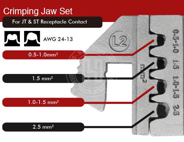 J12 Jaw for TE JT and ST Receptacle Contact-ForJTAndSTReceptacleContact-J12JL2-Jaw-crimp-crimping-crimp tool-crimping tool-hsunwang-licrim-hsunwang.com