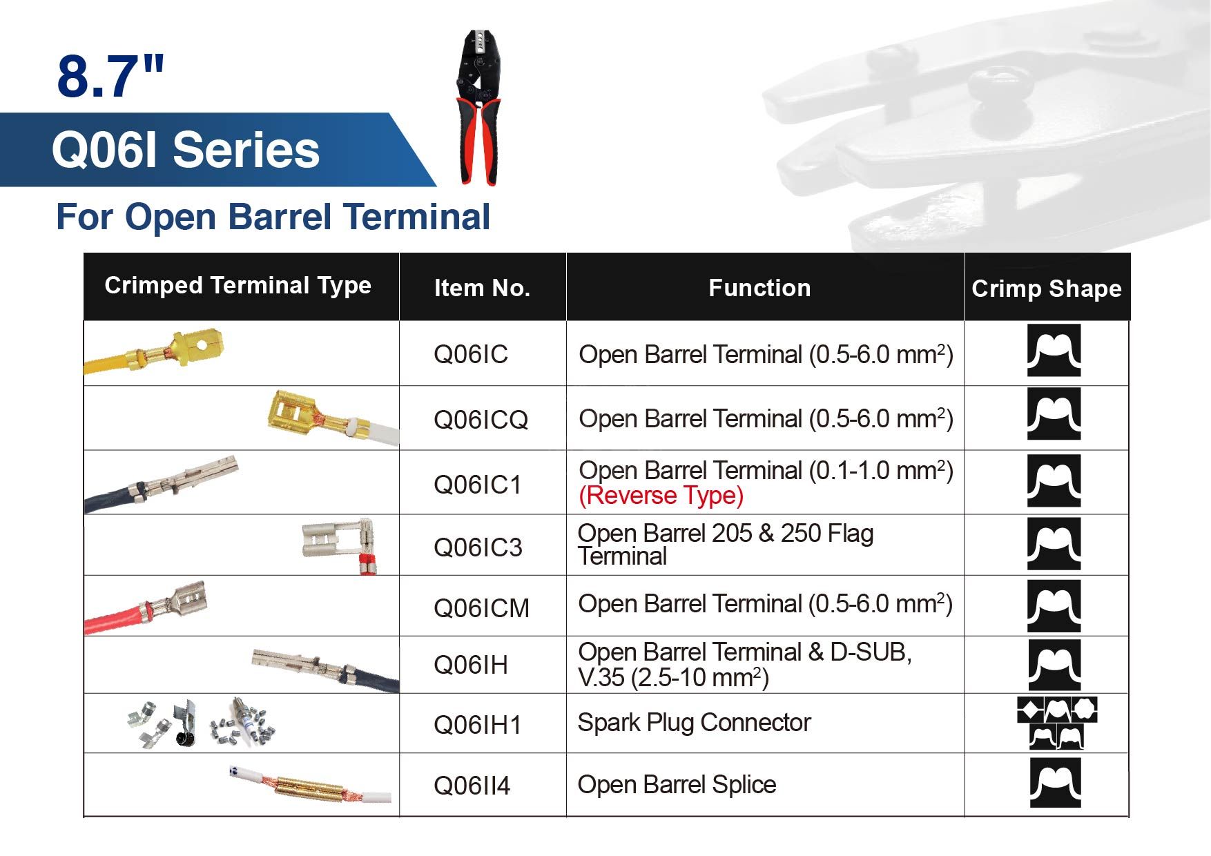 The Q Series 8.7" Fixed-Type Ratchet Crimper is engineered for professionals seeking precision and versatility. This hand tool supports a wide range of terminal types—including insulated, non-insulated, BNC, open barrel, cord end, waterproof (Weather Pack, Superseal 1.5, Deutsch), TE Timer, Yazaki, and Anderson Power connectors. It features an efficient ratcheting mechanism, quick-release safety lever, adjustable crimping force, and ergonomic non-slip handles for repeatable, high-quality crimps.