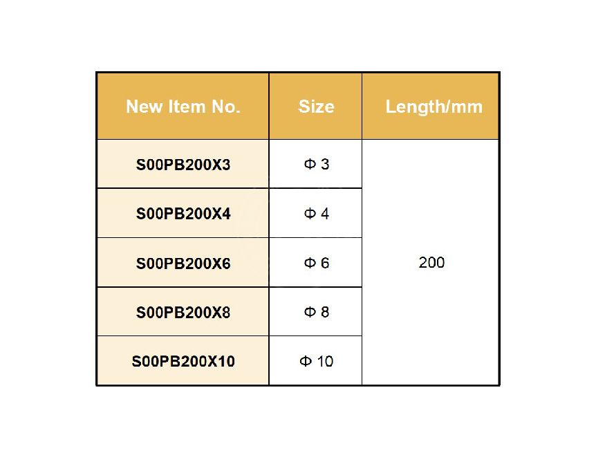 S00PB Series-Jaw-crimp-crimping-crimp tool-crimping tool-crimp wire-ferrule crimp-ratchet crimp-Taiwan Manufacturer-hsunwang-licrim-hsunwang.com
