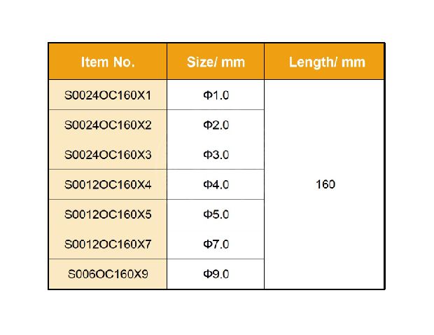 S00OC Series-Jaw-crimp-crimping-crimp tool-crimping tool-crimp wire-ferrule crimp-ratchet crimp-Taiwan Manufacturer-hsunwang-licrim-hsunwang.com
