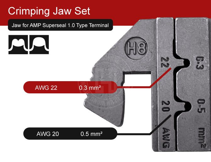 The J12JH8 Quick Change Crimping Jaw is designed for AMP Superseal 1.0 terminals, supporting AWG 22–20 (DIN 0.35–0.5 mm²) wire sizes.
It delivers stable and consistent crimping results for sealed automotive connections, ensuring secure and reliable performance in signal and low-current applications.
