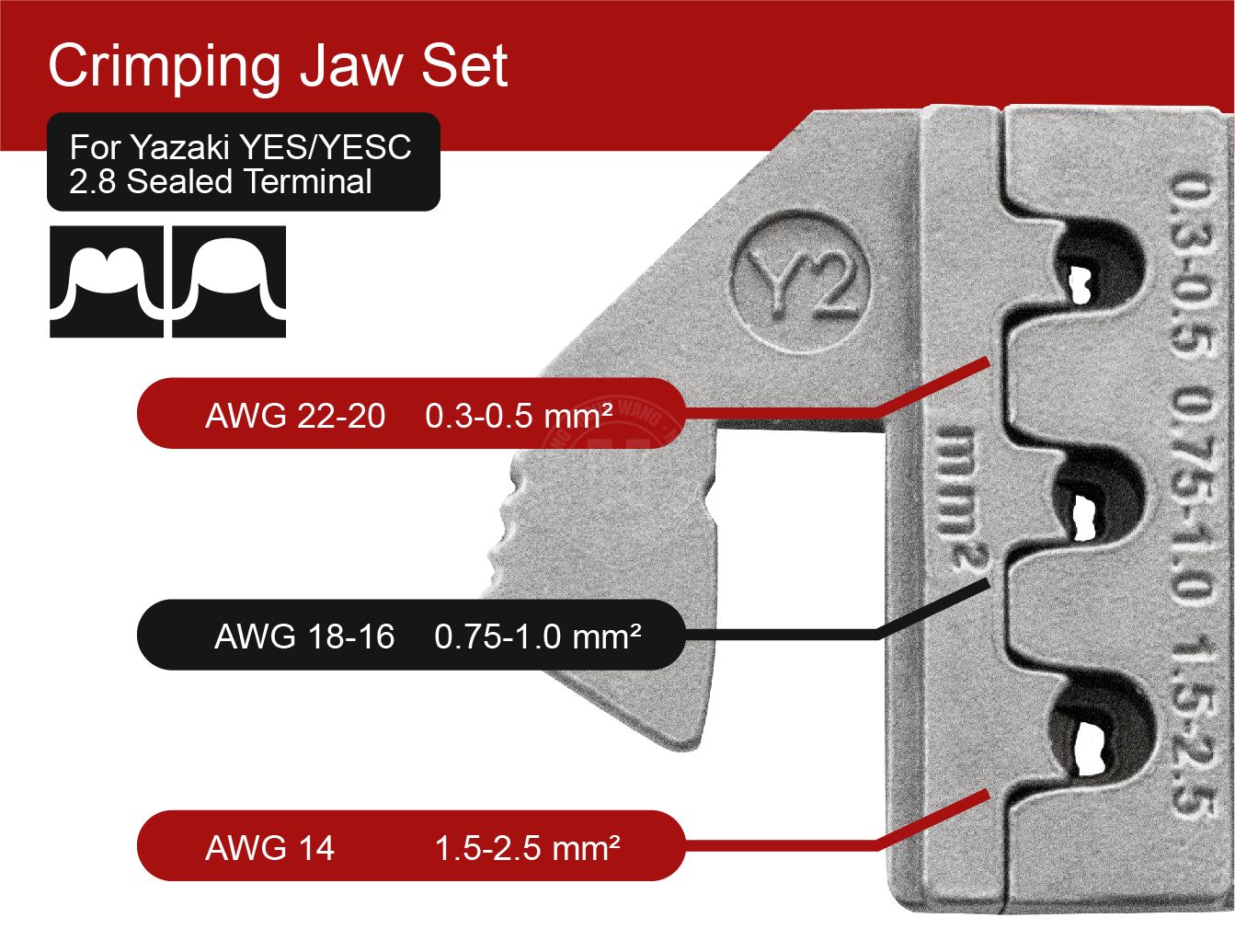 yazaki-yazakiterminal-yazakiconnectors-wiringconnector-vehicleconnector-electricalconnectors-autoconnector-crimpterminals-taiwancrimpingtool-TaiwanManufacturer-licrim-hsunwang.com

