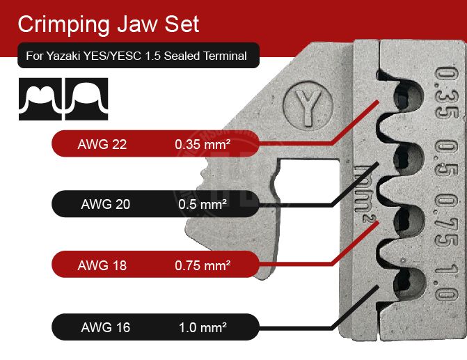  Yazaki connector crimping tool-J12JY-Jaw-crimp-crimping-crimptool-crimpingtool-hsunwang-licrim-hsunwang.com