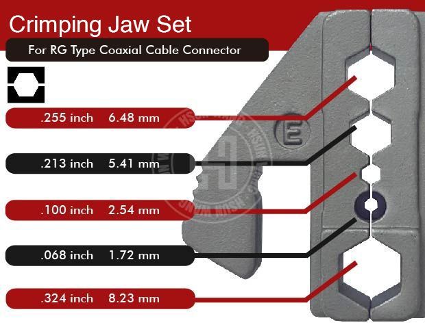 J12JE  Quick Change Crimping Jaw for RG Type Coaxial Cable Connector-J12JE-Jaw-crimp-crimping-crimp tool-crimping tool-hsunwang-licrim-hsunwang.com