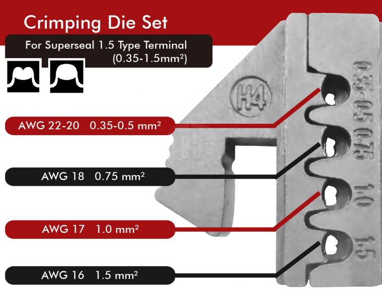 Quick Change Crimping Jaw j12