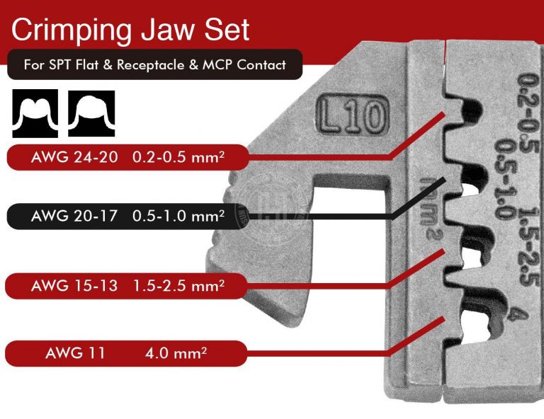 Quick Change Crimping Jaw j12-J12JL10-Jaw-crimp-crimping-crimp tool-crimping tool-hsunwang-licrim-hsunwang.com