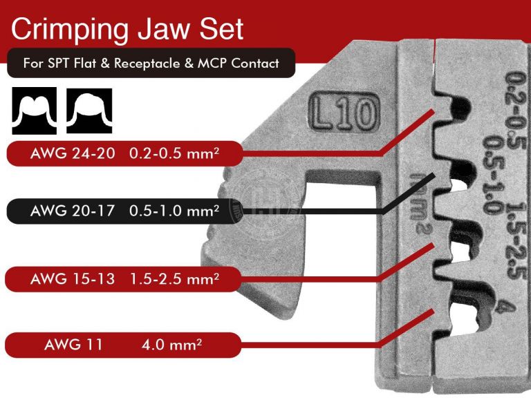 J12JL10-Jaw-crimp-crimping-crimp tool-crimping tool-crimp wire-ferrule crimp-ratchet crimp-Taiwan Manufacturer-hsunwang-licrim-hsunwang.com