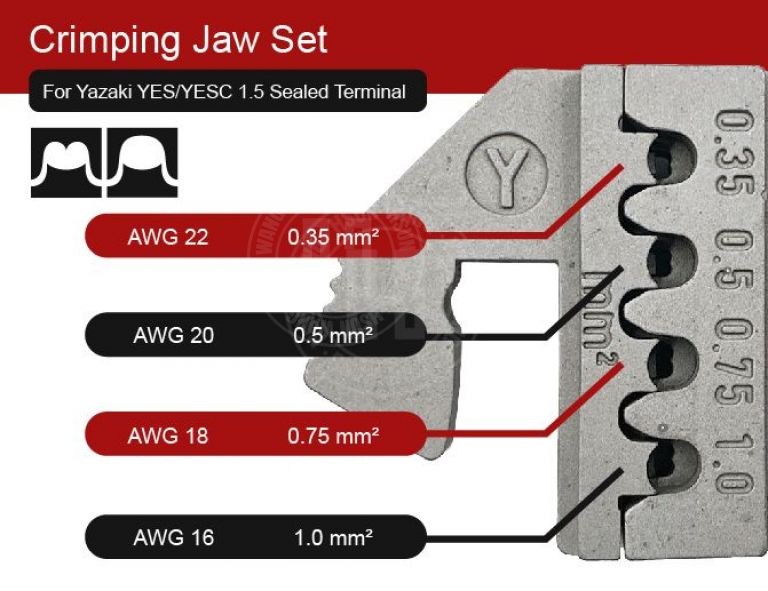  Yazaki connector crimping tool-J12JY-Jaw-crimp-crimping-crimptool-crimpingtool-hsunwang-licrim-hsunwang.com